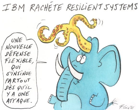 Dessin: IBM rachète Resilient Systems